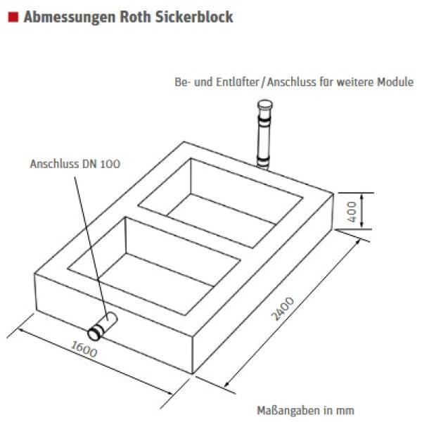 Roth Kleinkläranlage MicroStar SSB